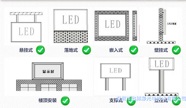 鑫輝彩戶外<a href=http://www.tdkwk.cn target='_blank'>LED</a><a href=http://www.tdkwk.cn target='_blank'>顯示屏</a>安裝方式.png